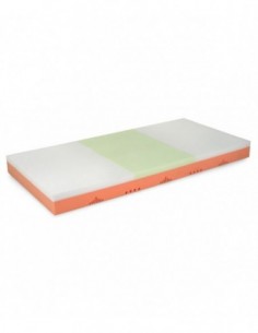Trizona Visco Channel Mattress