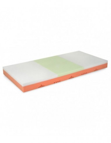 Trizona Visco Channel Mattress